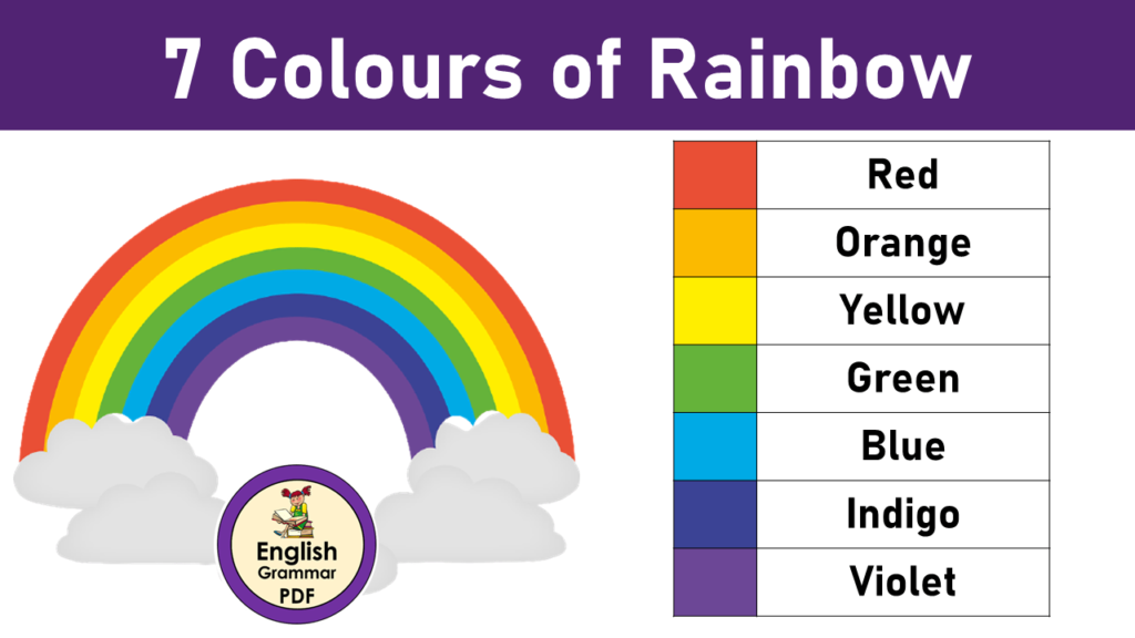 seven rainbow colours
