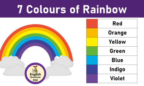 7 Colours of Rainbow, Seven Colours of Rainbow in Order