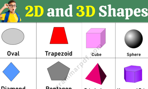 Shapes Names: (2D & 3D Shapes Names with Pictures)