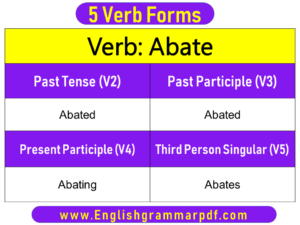 Abate Past Tense Present and Future Conjugations Abate V1 V2 V3