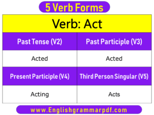 Act Past Tense Present and Future Conjugations Act V1 V2 V3