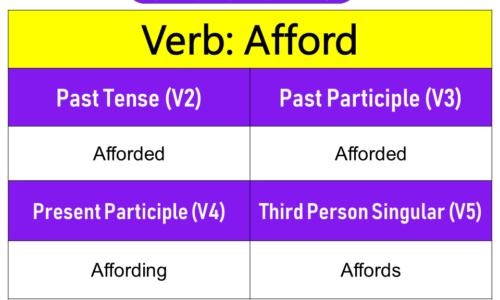 Afford Past Tense, Present and Future Conjugations, Afford V1 V2 V3