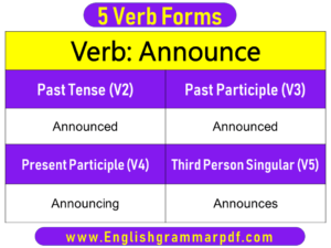 Announce Past Tense Present and Future Conjugations Announce V1 V2 V3