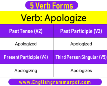 Apologize Past Tense, Present and Future Conjugations, Apologize V1 V2 V3