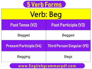 Beg Past Tense Present and Future Conjugations Beg V1 V2 V3