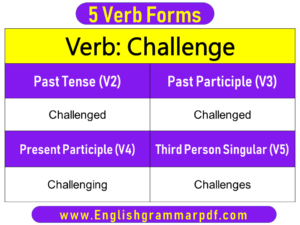 Challenge Past Tense Present and Future Conjugations Challenge V1 V2 V3