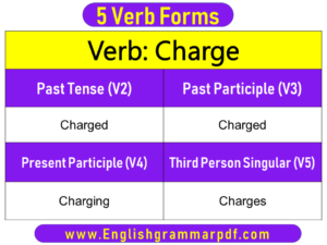 Charge Past Tense Present and Future Conjugations Charge V1 V2 V3