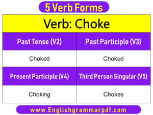 Choke Past Tense Present and Future Conjugations Choke V1 V2 V3