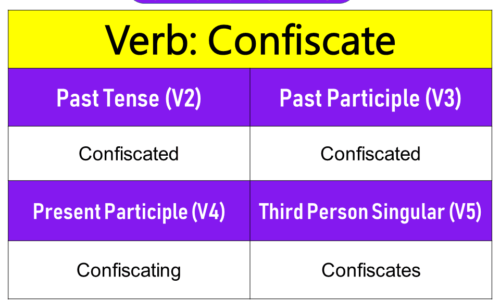 Confiscate Past Tense, Present and Future Conjugations, Confiscate V1 V2 V3