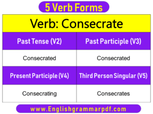 Consecrate Past Tense Present and Future Conjugations Consecrate V1 V2 V3