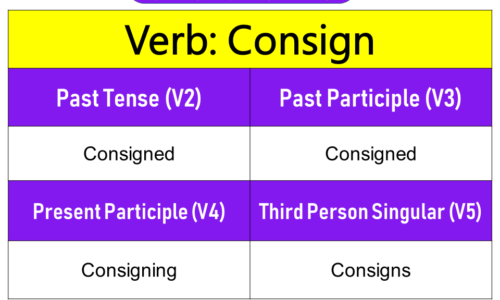 Consign Past Tense, Present and Future Conjugations, Consign V1 V2 V3