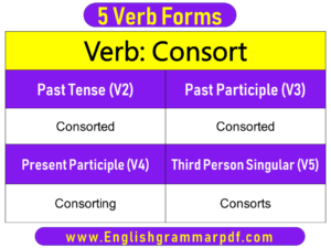 Consort Past Tense Present and Future Conjugations Consort V1 V2 V3