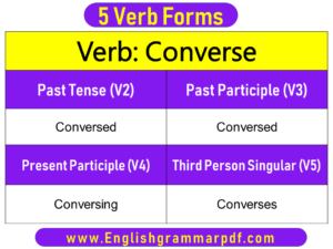 Converse Past Tense Present and Future Conjugations Converse V1 V2 V3