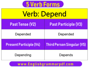 Depend Past Tense Present and Future Conjugations Depend V1 V2 V3