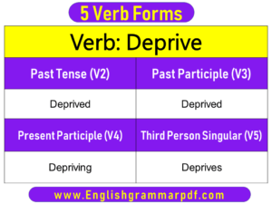 Deprive Past Tense Present and Future Conjugations Deprive V1 V2 V3