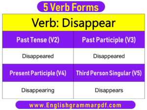 Disappear Past Tense Present and Future Conjugations Disappear V1 V2 V3