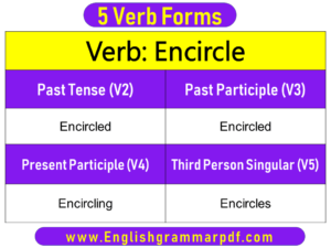 Encircle Past Tense Present and Future Conjugations Encircle V1 V2 V3