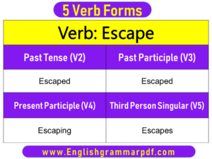 Escape Past Tense Present and Future Conjugations Escape V1 V2 V3