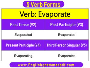 Evaporate Past Tense Present and Future Conjugations Evaporate V1 V2 V3