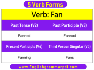 Fan Past Tense Present and Future Conjugations Fan V1 V2 V3