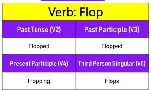 Flop Past Tense, Present and Future Conjugations, Flop V1 V2 V3