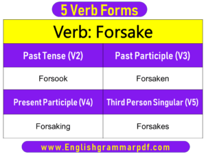 Forsake Past Tense Present and Future Conjugations Forsake V1 V2 V3