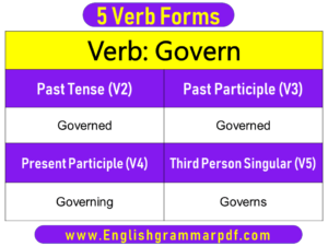 Govern Past Tense Present and Future Conjugations Govern V1 V2 V3