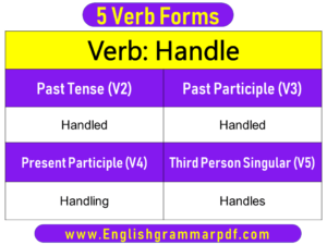 Handle Past Tense Present and Future Conjugations Handle V1 V2 V3