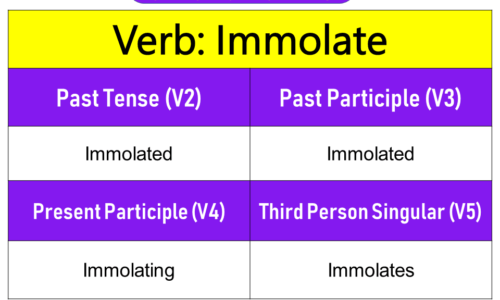 Immolate Past Tense, Present and Future Conjugations, Immolate V1 V2 V3