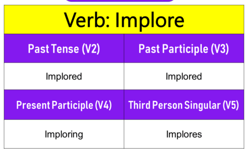 Implore Past Tense, Present and Future Conjugations, Implore V1 V2 V3