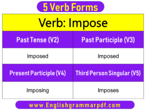 Impose Past Tense Present and Future Conjugations Impose V1 V2 V3