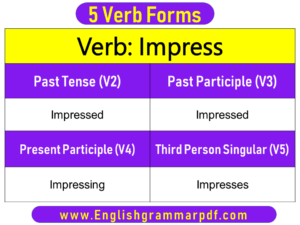 Impress Past Tense Present and Future Conjugations Impress V1 V2 V3