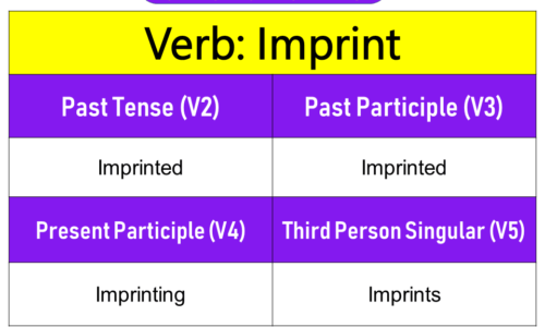 Imprint Past Tense, Present and Future Conjugations, Imprint V1 V2 V3