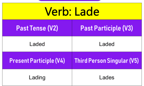 Lade Past Tense, Present and Future Conjugations, Lade V1 V2 V3