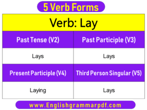 Lay Past Tense Present and Future Conjugations Lay V1 V2 V3