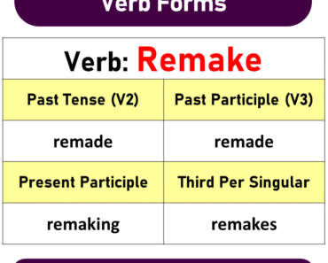 Remake Past Tense, Present and Future Conjugations, Remake V1 V2 V3