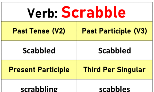 Scabble Past Tense, Present and Future Conjugations, Scabble V1 V2 V3