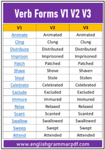 Verb Forms V1 V2 V3