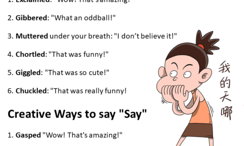 12 Amazing Ways to Say “Say”