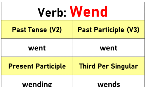 Wend Past Tense, Present and Future Conjugations, Wend V1 V2 V3