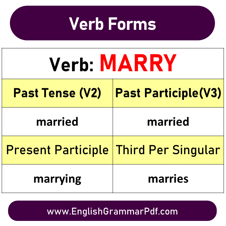 marry past tense V1 V2 V3 V4 V5