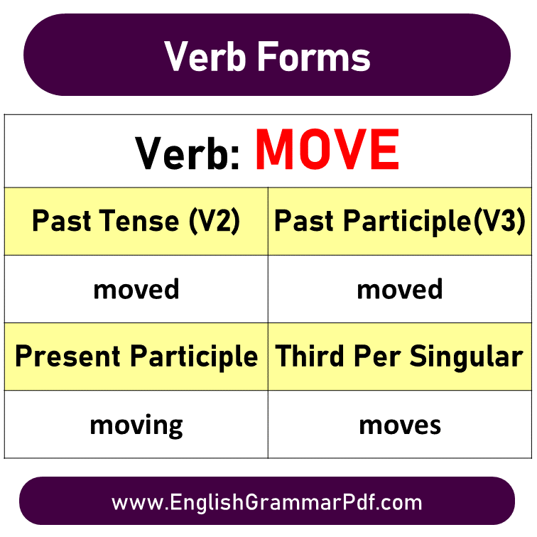 move past tense V1 V2 V3 V4 V5