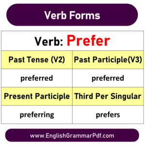 Prefer Past Tense, Present and Future Conjugations, Prefer V1 V2 V3 ...