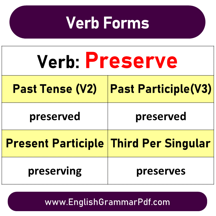 preserve past tense V1 V2 V3 V4 V5
