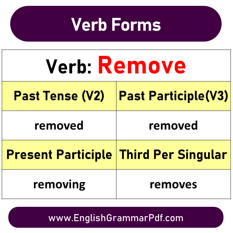 remove past tense V1 V2 V3 V4 V5
