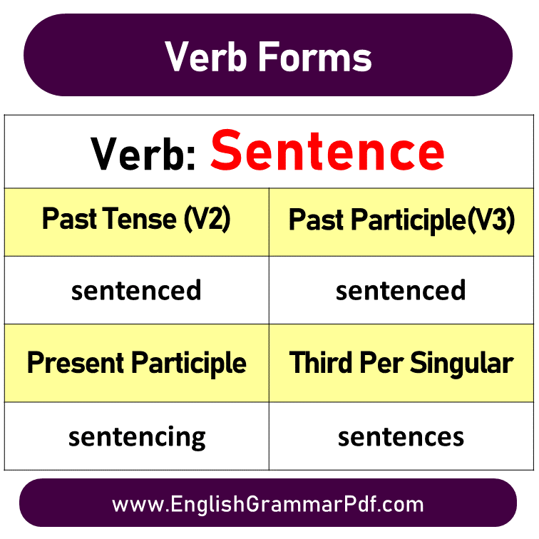 sentence past tense v1 v2 v3 v4 v5