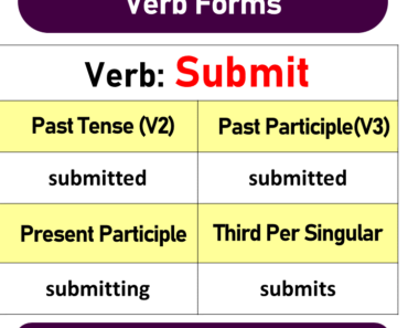 Submit Past Tense, Present and Future Conjugations, Submit V1 V2 V3