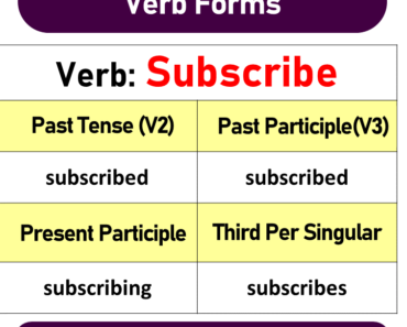 Subscribe Past Tense, Present and Future Conjugations, Subscribe V1 V2 V3