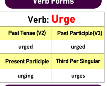 Urge Past Tense, Present and Future Conjugations, Urge V1 V2 V3