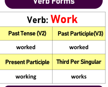 Work Past Tense, Present and Future Conjugations, Work V1 V2 V3